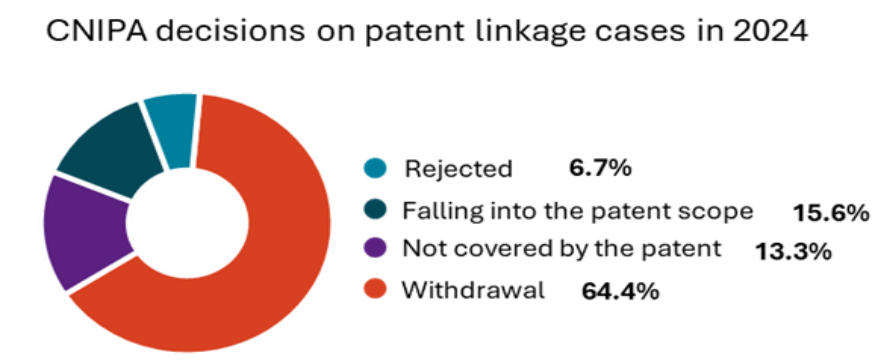 A red circle with colorful dots

AI-generated content may be incorrect.